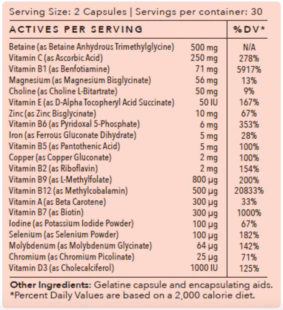 Lipe' Everyday support