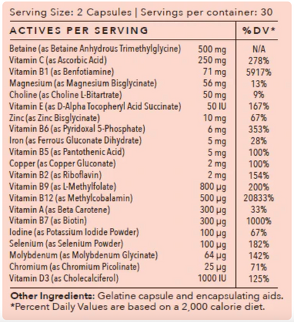Lipe' Everyday support